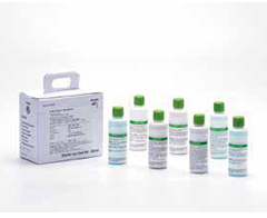 Car Care Starter Kit